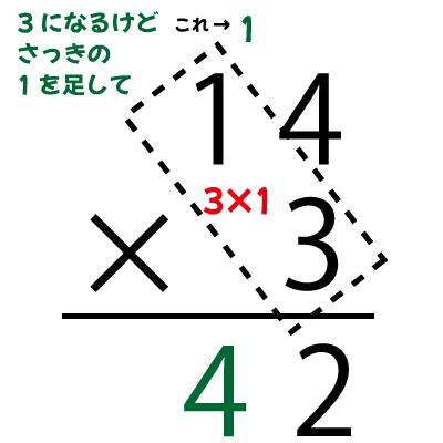 ひっさんのやりかた3