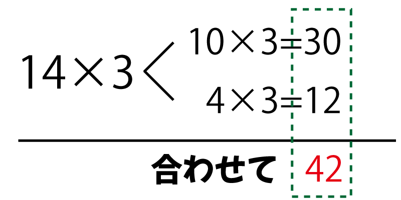 ひっさんのやりかた4