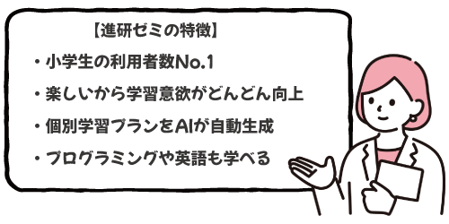 スマホ用の広告の補足説明